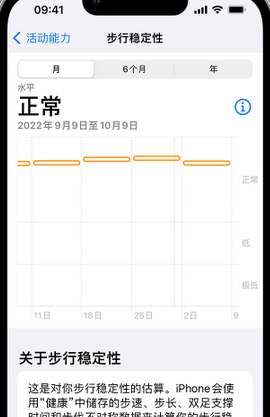 盘锦iPhone手机维修如何在iPhone开启'步行稳定性通知'