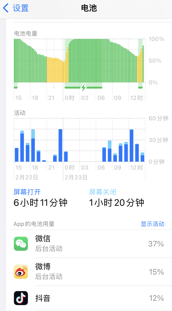 盘锦苹果14维修分享如何延长 iPhone 14 的电池使用寿命 